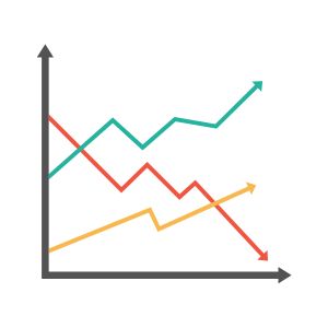 How to Use Moving Averages in Crypto Trading 1. Trend Identification The slope of the moving average helps identify the trend: Uptrend: MAs slope upward. Downtrend: MAs slope downward.
