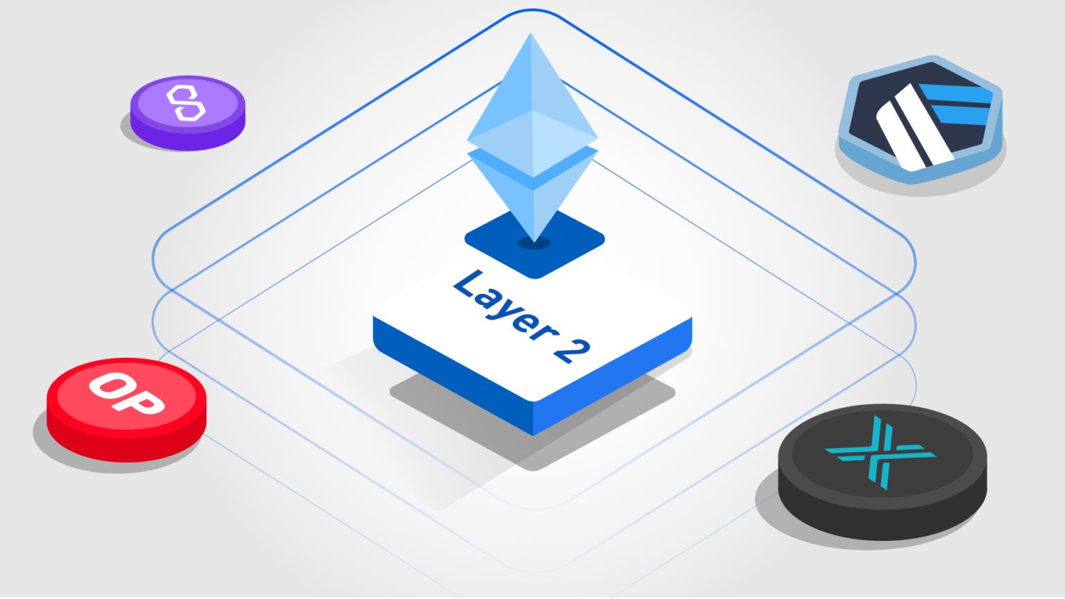 The rise of blockchain technology has brought numerous innovations, but it has also introduced challenges such as scalability, high transaction fees, and slow processing times. Enter Layer-2 solutions: the key to overcoming these limitations and unlocking the full potential of blockchain networks. This blog will explore what Layer-2 solutions are, how they work, and their importance in the crypto ecosystem. Ready to elevate your crypto journey? Use code "BLOG" at checkout to receive a 10% discount on EPIQ Trading Floor’s membership. Plus, enjoy a risk-free 3-day trial to access all our tools and resources—cancel anytime within 72 hours without being charged.