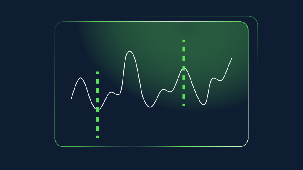 Why Use Moving Averages in Forex Trading?
Moving averages are invaluable tools for several reasons:
Identifying Trends: Moving averages help traders distinguish between uptrends, downtrends, and sideways markets.
Support and Resistance: MAs can act as dynamic support or resistance levels.
Trend Confirmation: They confirm the strength and direction of a trend when combined with other indicators.
Signal Generation: Crossovers of different moving averages or the price crossing an MA can provide entry and exit signals.
According to Investopedia, traders often use moving averages to minimize the impact of random price fluctuations and focus on underlying trends.